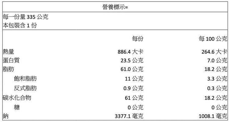 海底撈 番茄 海底撈 調理包 麻辣 牛肉