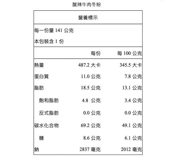 海底撈 番茄 海底撈 調理包 調理包 番茄