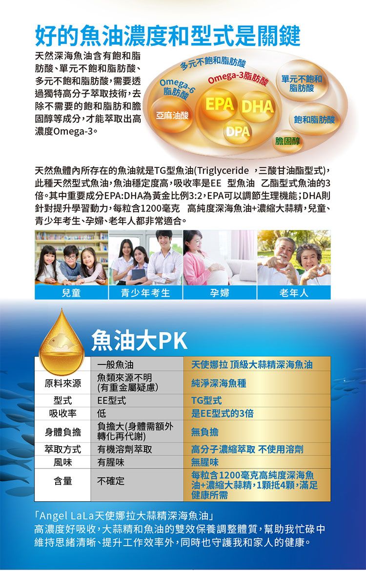 保健食品 天使娜拉 angel lala 保健食品 天使娜拉 膠囊