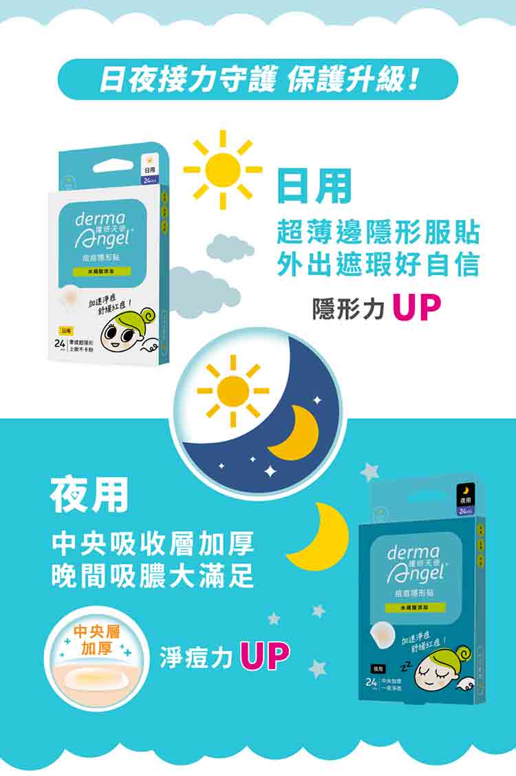 護妍天使 痘痘貼 隱形 痘痘貼 護妍天使 水楊酸