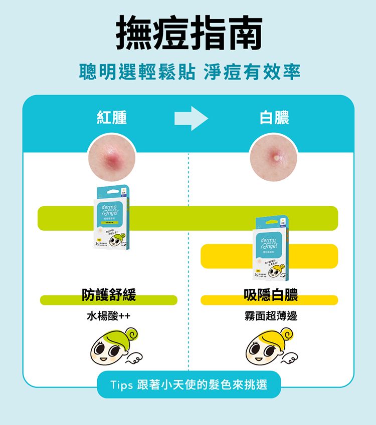 護妍天使 痘痘貼 隱形 痘痘貼 護妍天使 水楊酸