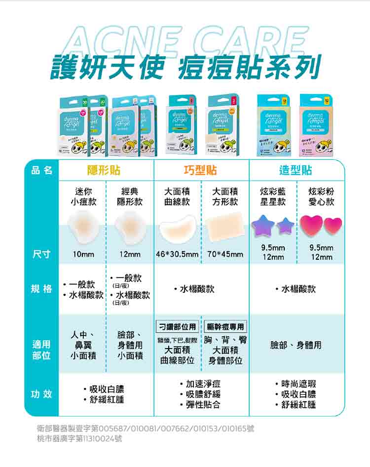 護妍天使 痘痘貼 隱形 痘痘貼 護妍天使 水楊酸