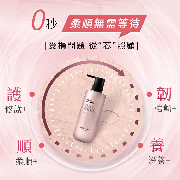 20260209135225207_750_0_80.jpg 保濕 修復 修復 頭髮護理 保濕 頭髮護理