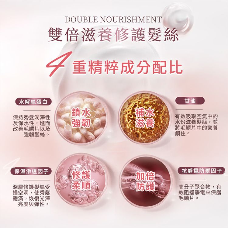 20260209135226269_750_0_80.jpg 保濕 修復 修復 頭髮護理 保濕 頭髮護理