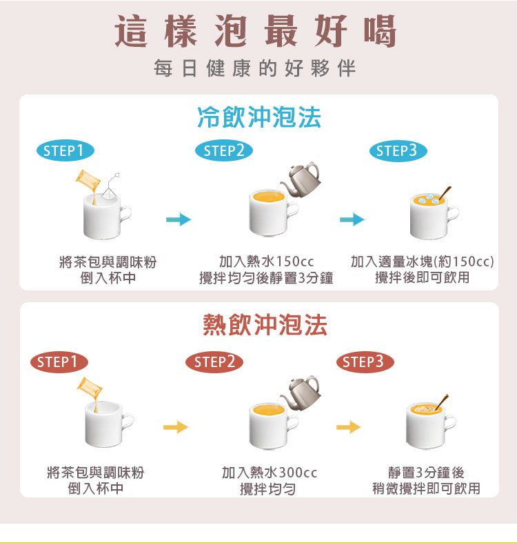 沖泡飲品 美食 茶包 美食 黑糖 茶包