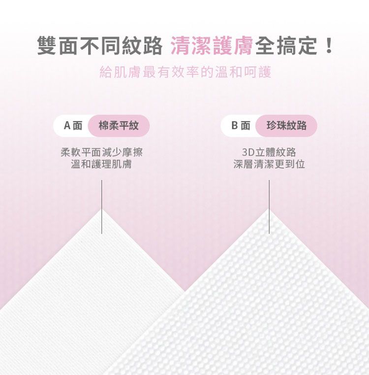 20260515090007237_750_0_80.jpg 溫和 保濕 保濕 親親 洗臉巾 抽取