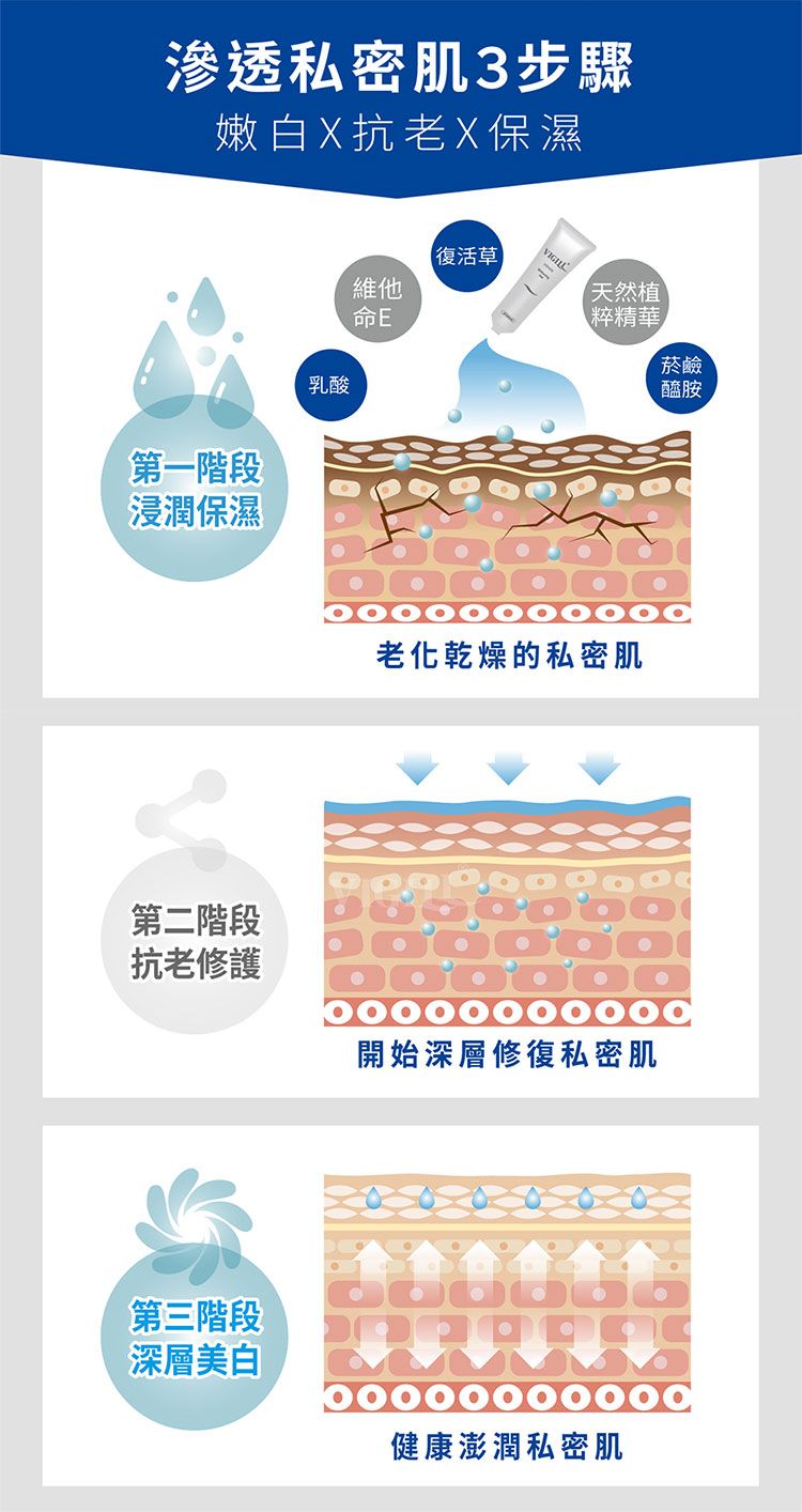 20260521173329456_750_0_80.jpg 溫和 保濕 清爽 保濕 保濕 修復