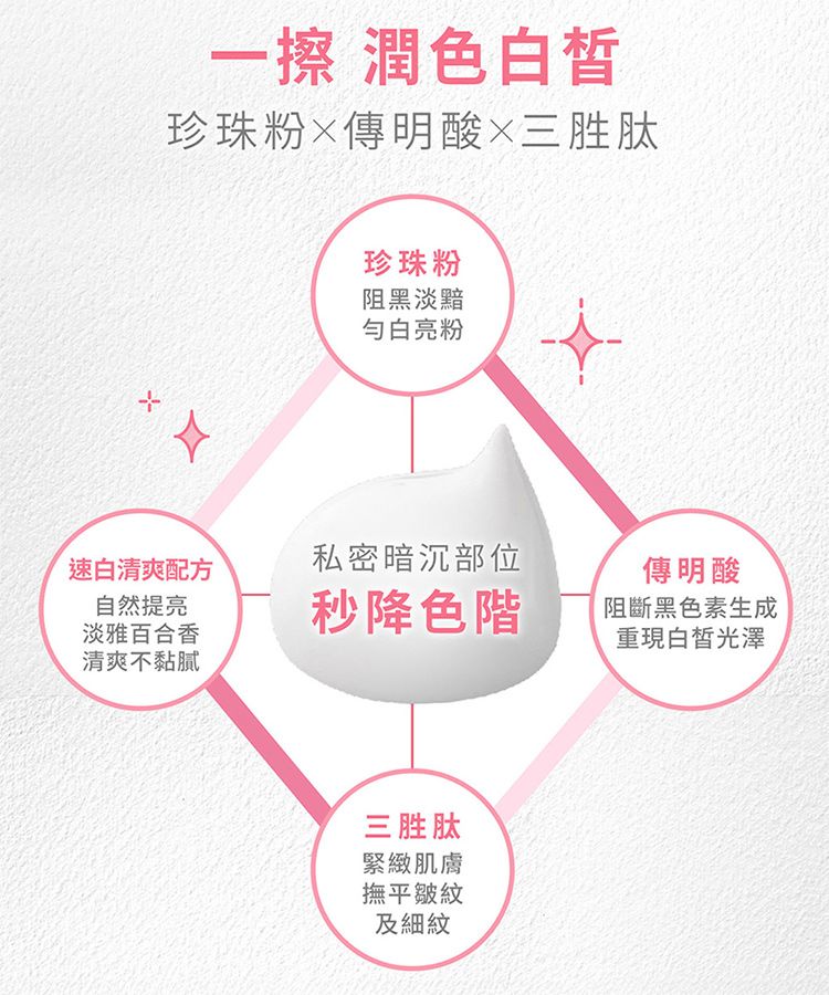 溫和 保濕 清爽 保濕 清爽 溫和