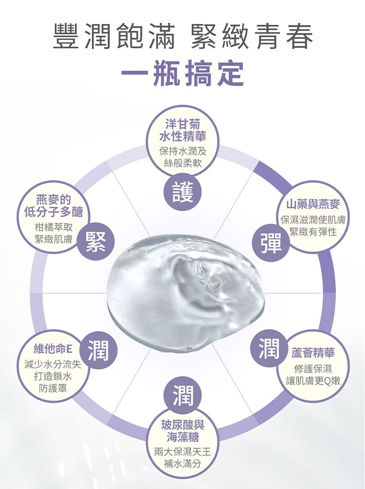 20260106100838102_750_0_80.jpg 溫和 保濕 清爽 保濕 清爽 溫和