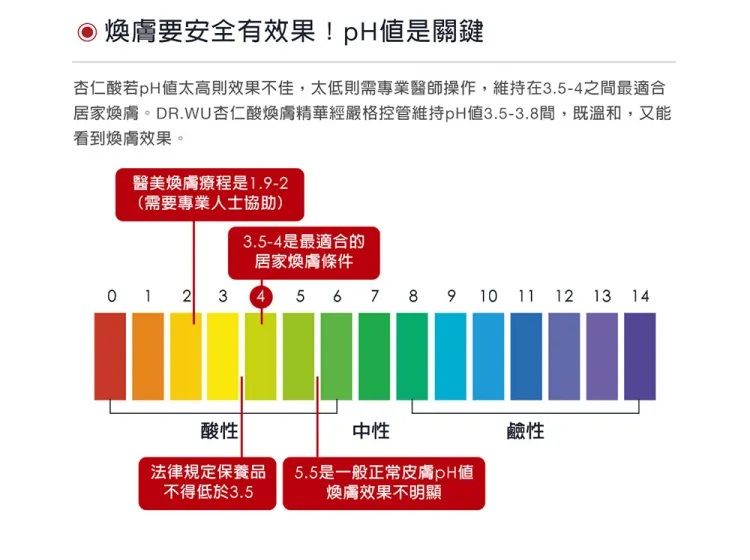 臉部保養 保濕 精華液 臉部保養 溫和 保濕