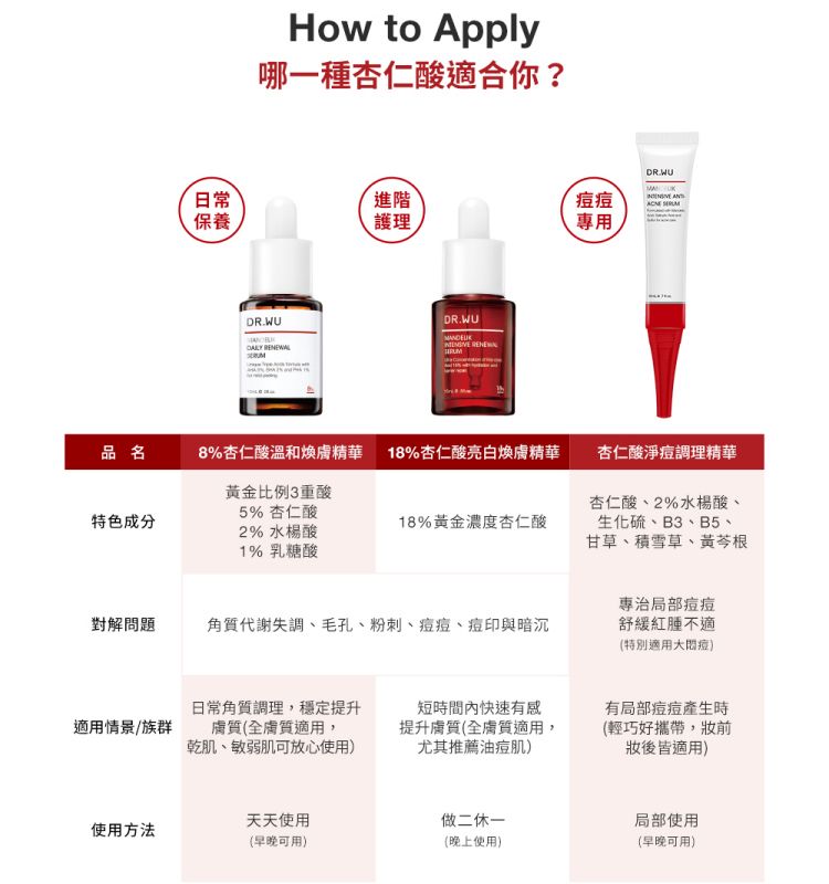 臉部保養 保濕 精華液 臉部保養 溫和 保濕
