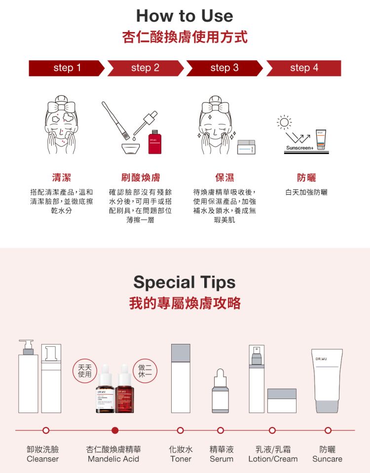 臉部保養 保濕 精華液 臉部保養 溫和 保濕