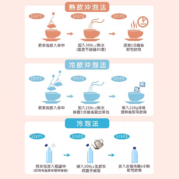 high tea 茶包 沖泡飲品 美食 茶包 美食