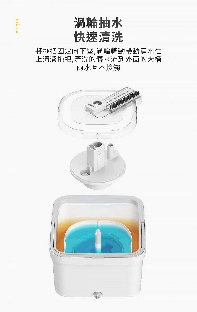 分離式 省水