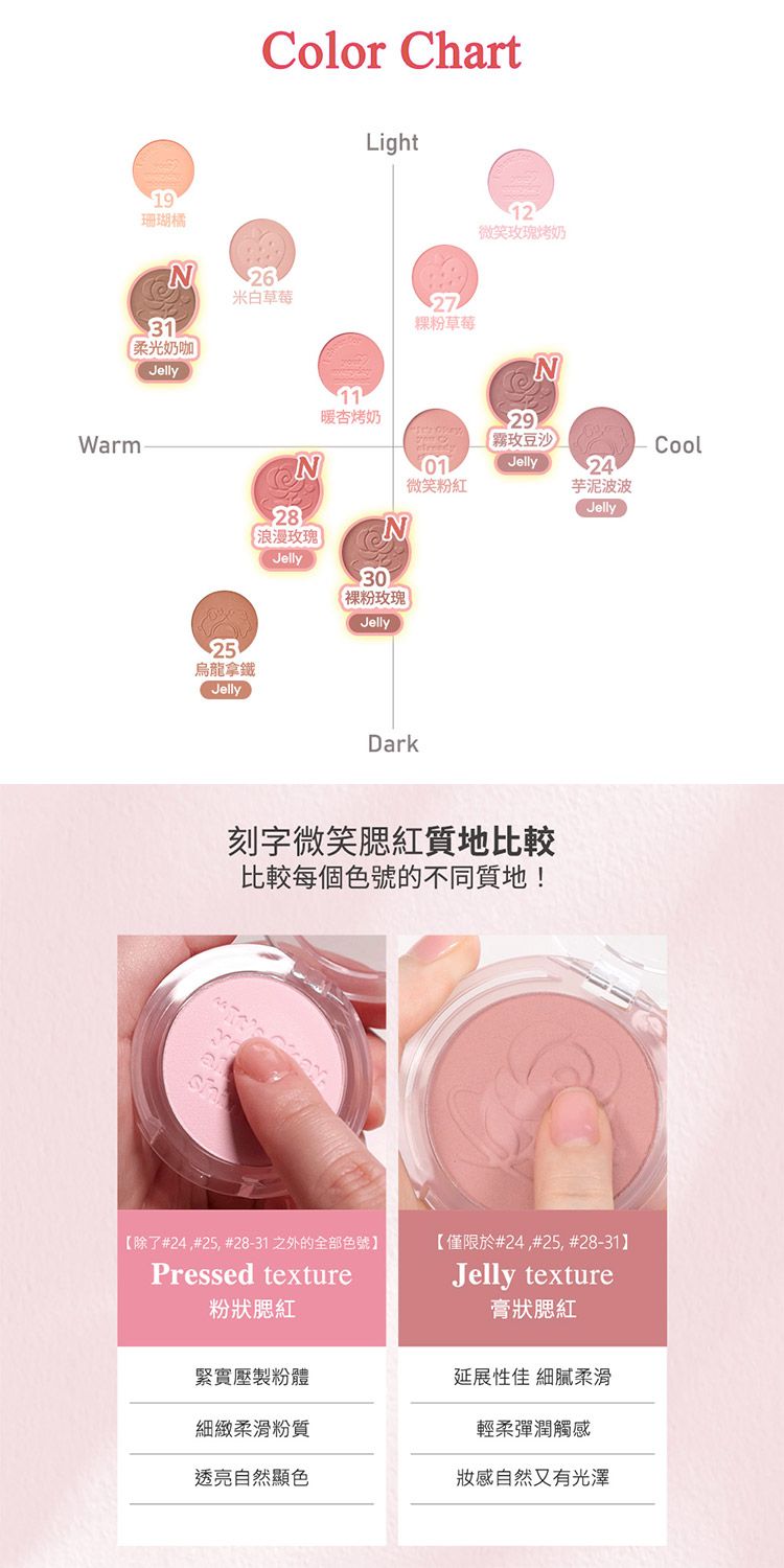 韓國 底妝 持妝 底妝 持妝 韓國