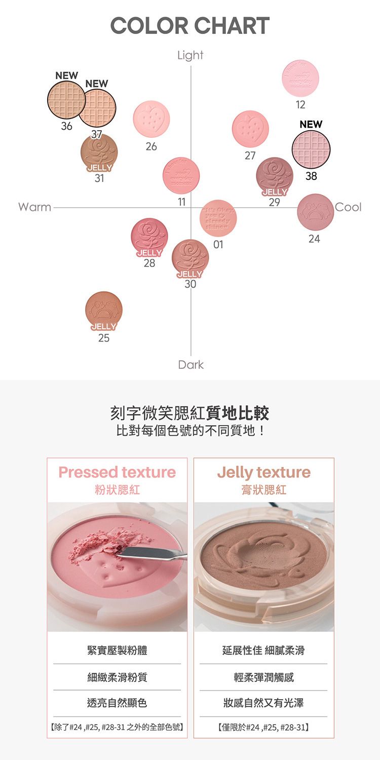 20261005092100105_750_0_80.jpg 韓國 底妝 持妝 底妝 持妝 韓國
