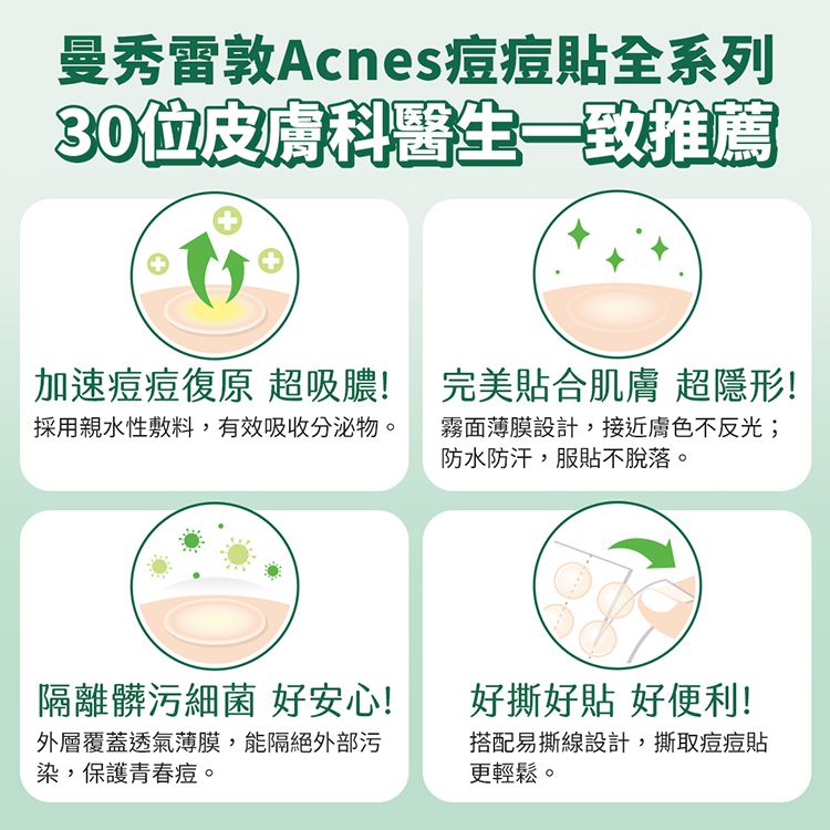 超薄 痘痘貼 痘痘貼 霧面 霧面 輕薄