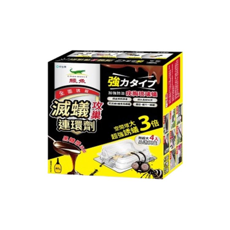 室內 鱷魚
