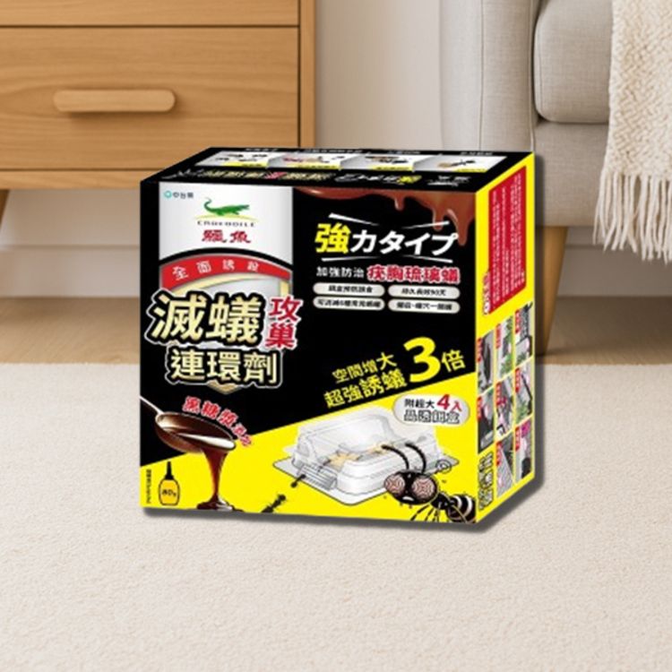 室內 鱷魚