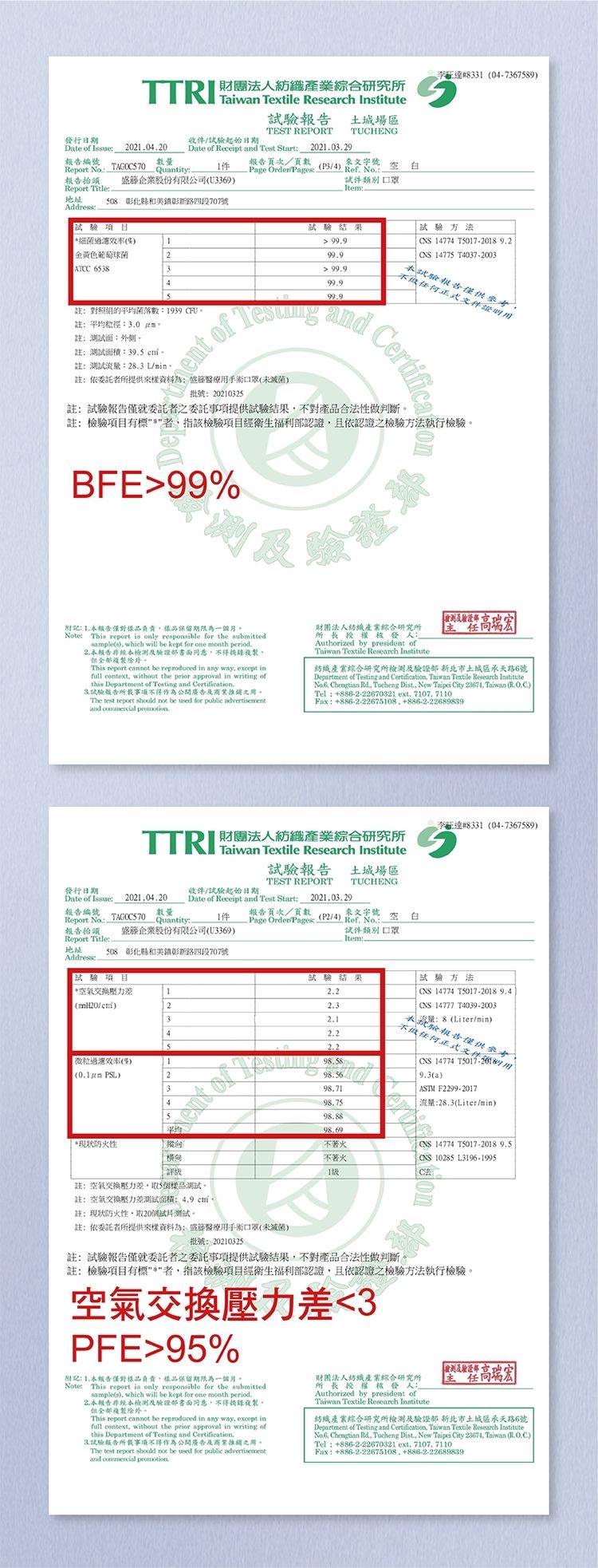 新寵兒 醫用口罩 3D口罩 新寵兒 新寵兒 立體口罩