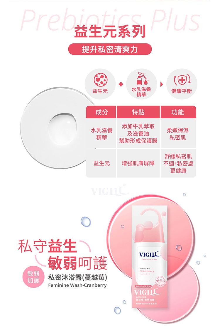 20260521170853750_750_0_80.jpg 婦潔 私密處清潔 私密沐浴露 私密處清潔 婦潔 私密沐浴露