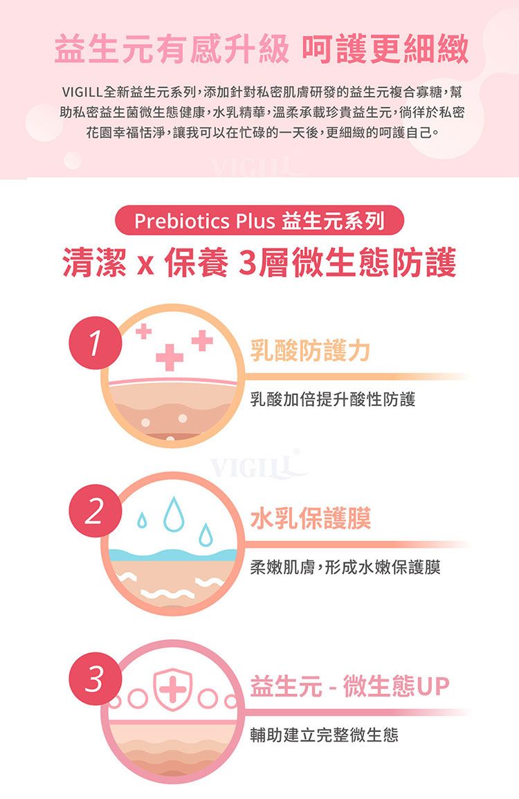 20260521170854843_750_0_80.jpg 婦潔 私密處清潔 私密沐浴露 私密處清潔 婦潔 私密沐浴露