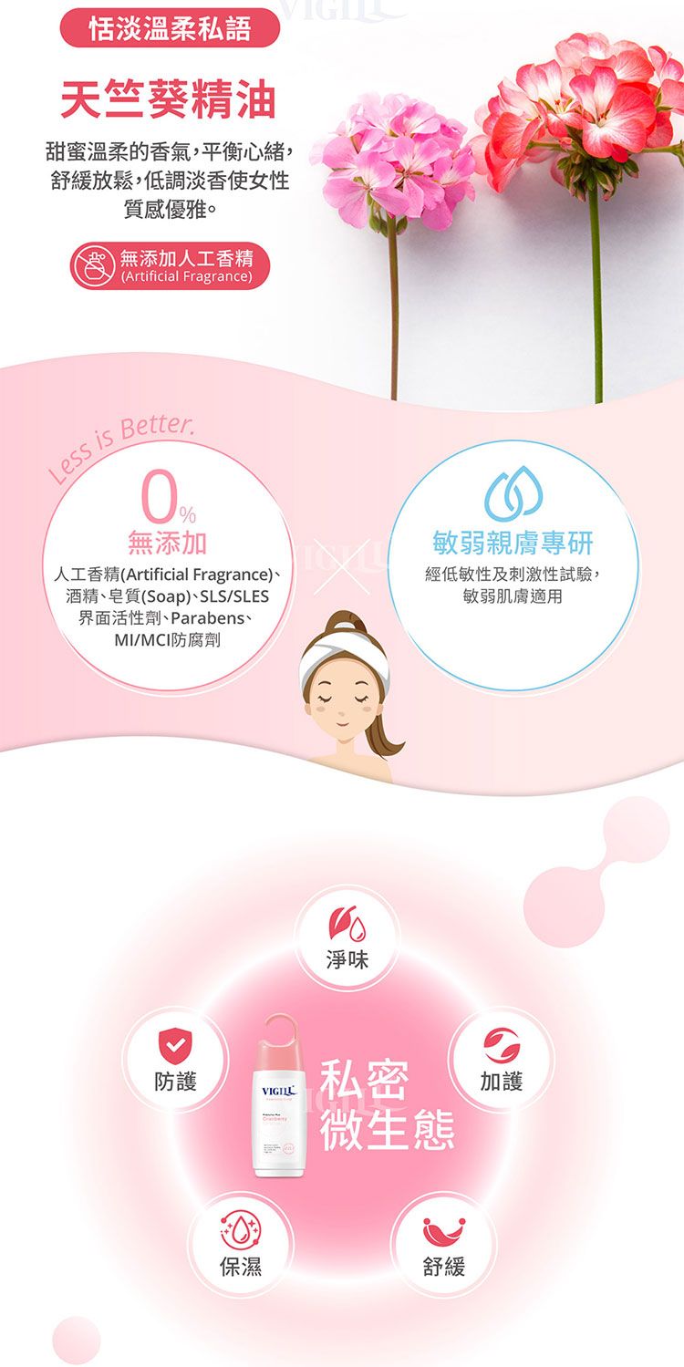 20260521170856734_750_0_80.jpg 婦潔 私密處清潔 私密沐浴露 私密處清潔 婦潔 私密沐浴露