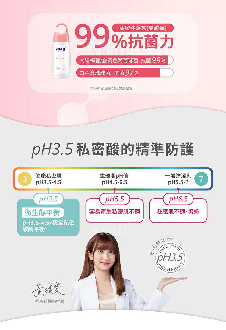 20260521170858672_750_0_80.jpg 婦潔 私密處清潔 私密沐浴露 私密處清潔 婦潔 私密沐浴露