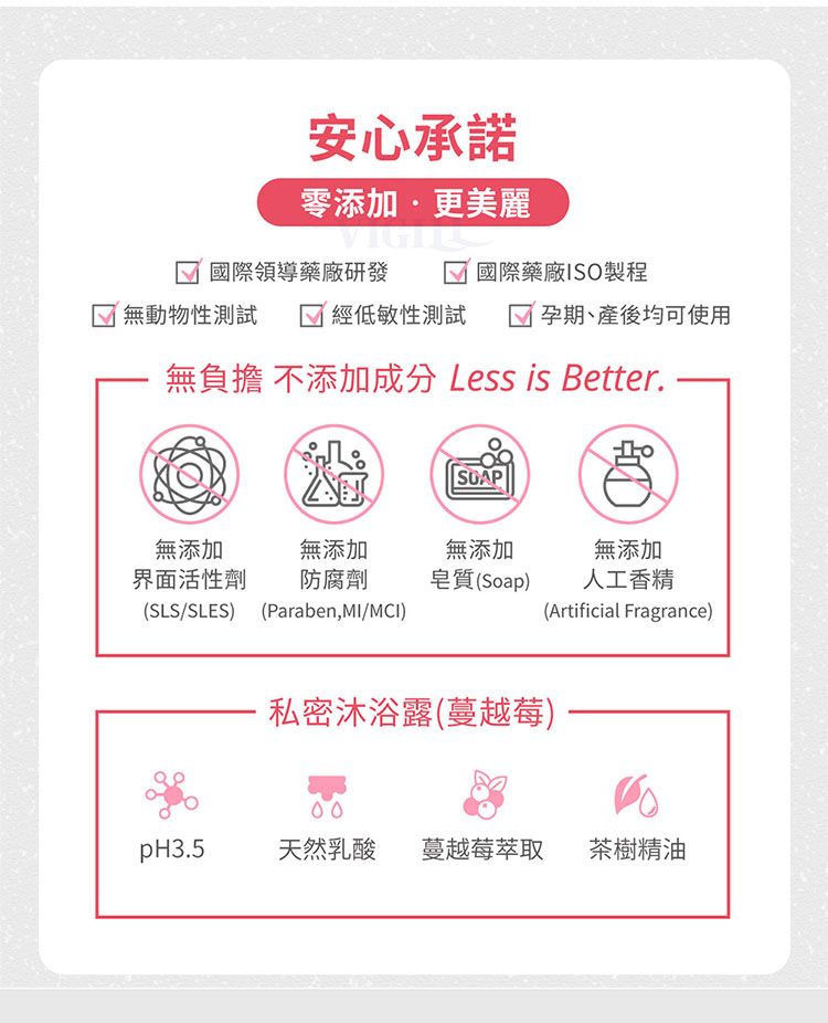 20260521170905094_750_0_80.jpg 婦潔 私密處清潔 私密沐浴露 私密處清潔 婦潔 私密沐浴露