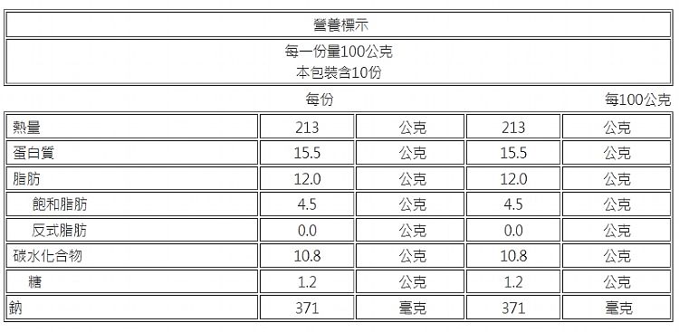 多汁 i3Fresh 多汁 愛上新鮮