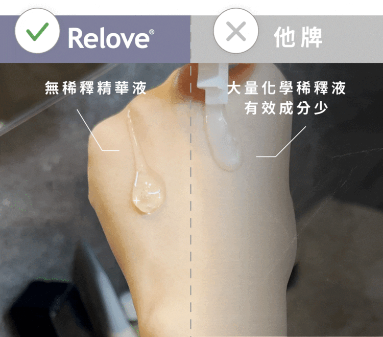 私密潔淨凝露 relove relove 私密處清潔 私密潔淨凝露 胺基酸