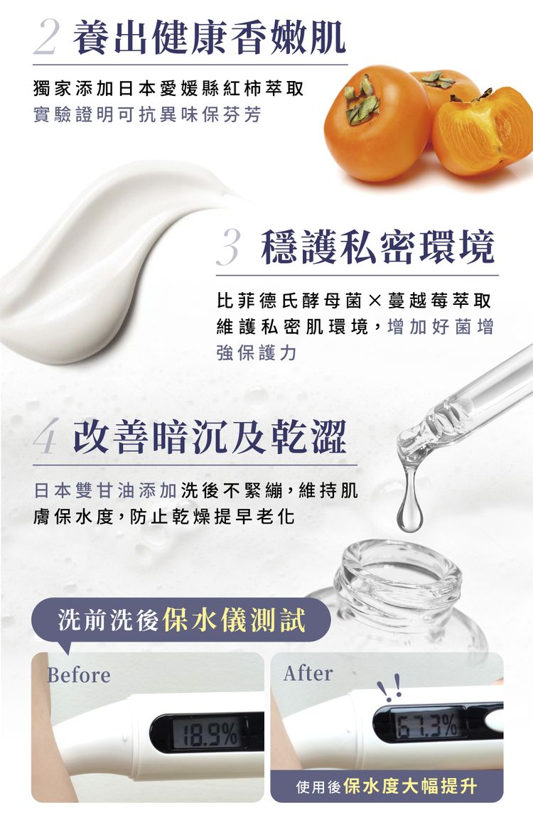 私密潔淨凝露 relove relove 私密處清潔 私密潔淨凝露 胺基酸