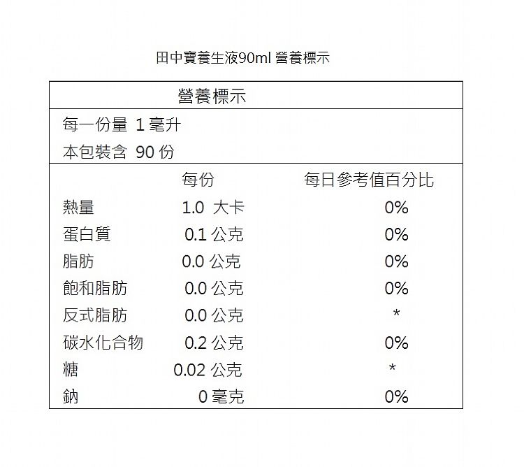 養生 保健食品 保健食品 田中寶