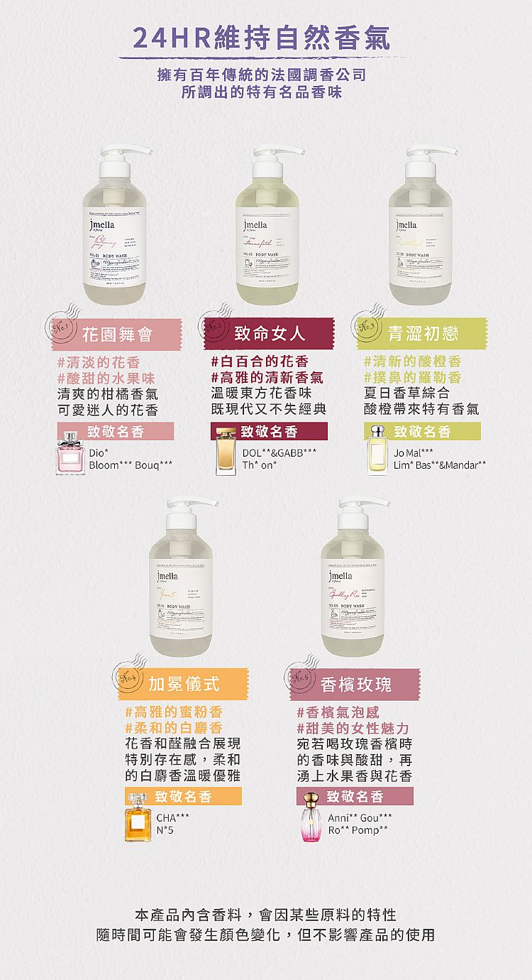 韓國 保濕 沐浴乳 身體清潔 沐浴露 身體清潔