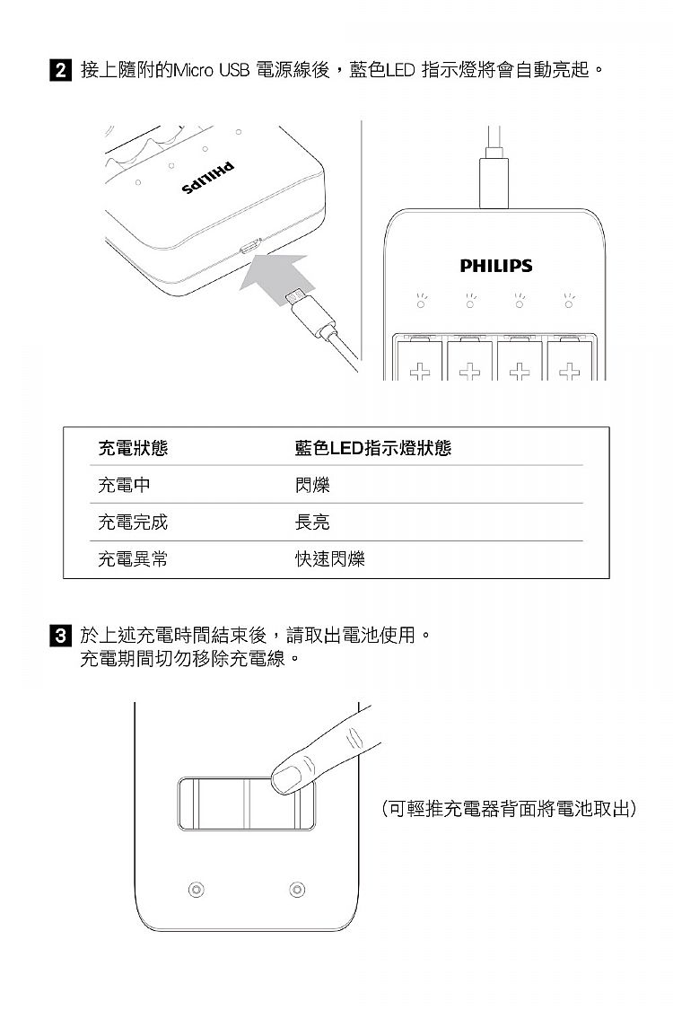 飛利浦 電池