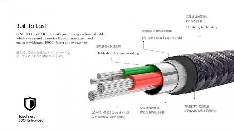 傳輸線 編織 onpro 快充 type c 快充