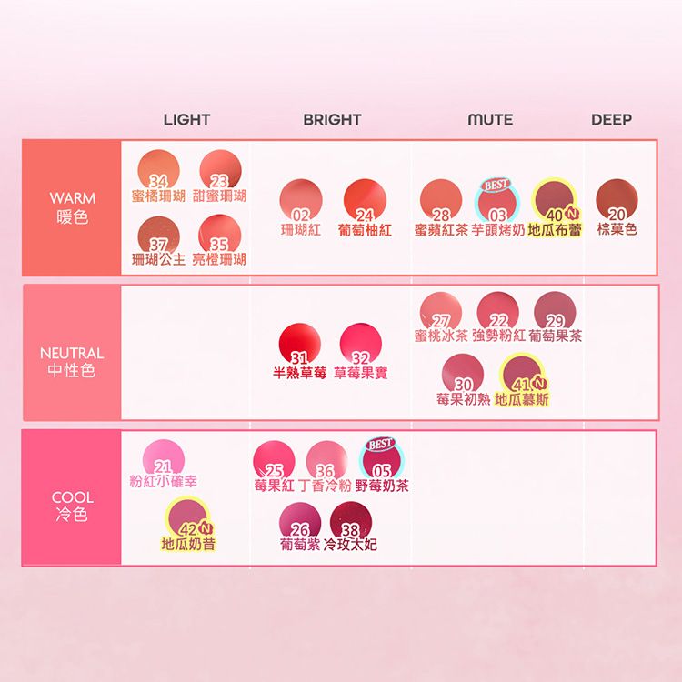 清爽 韓國 光澤 韓國 韓國 唇釉