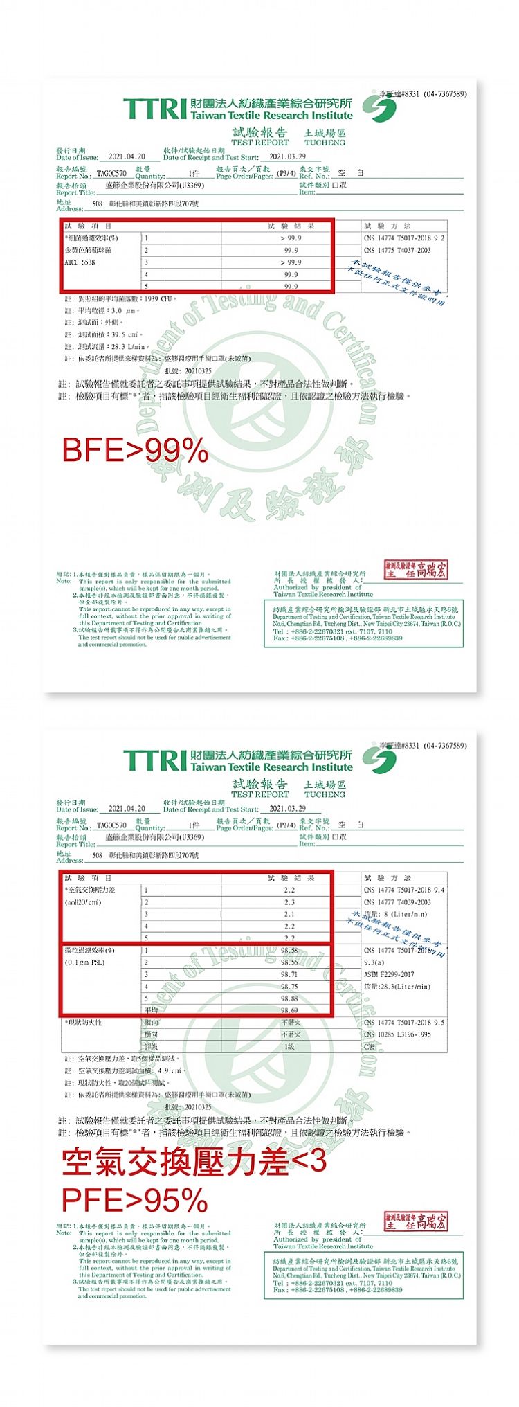 醫用 口罩 立體 口罩 口罩 可過濾