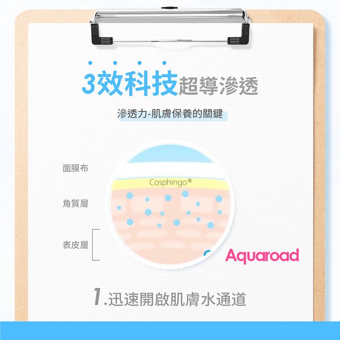 臉部保養 保濕 面膜 臉部保養 保濕 面膜