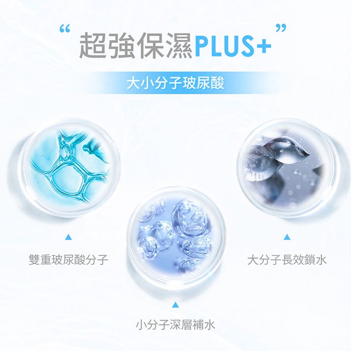 臉部保養 保濕 面膜 臉部保養 保濕 面膜