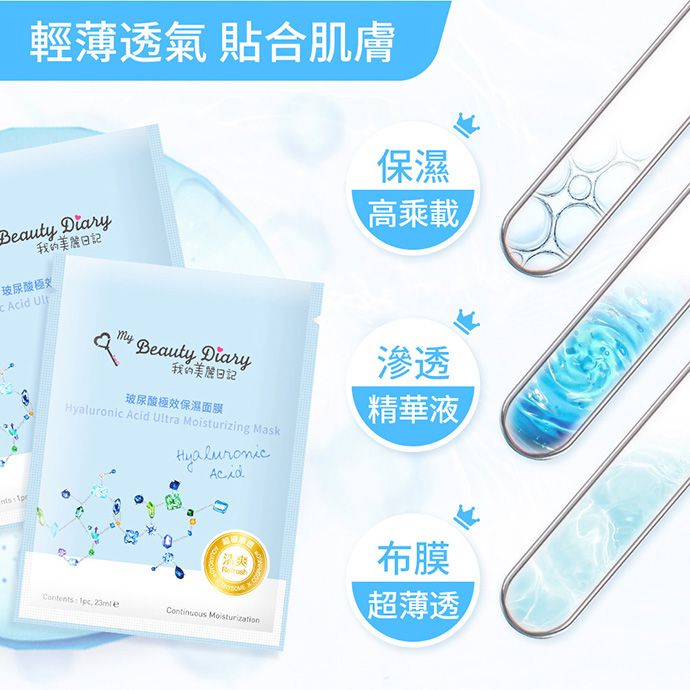 臉部保養 保濕 面膜 臉部保養 保濕 面膜