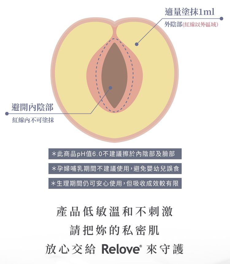 relove 私密保養 私密潔淨凝露 relove 私密潔淨凝露 私密保養