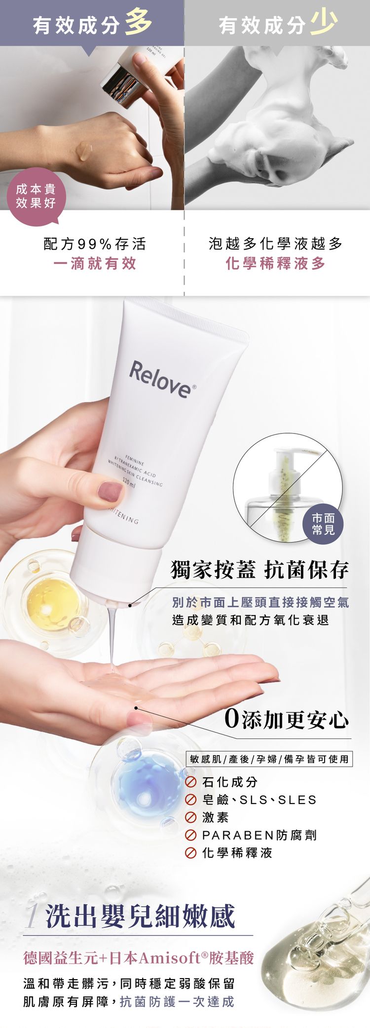 relove 私密保養 私密潔淨凝露 relove 私密潔淨凝露 私密保養