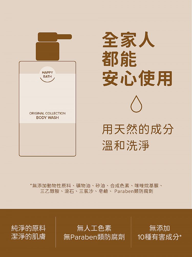 沐浴乳 身體清潔 韓國 玫瑰 韓國 沐浴乳