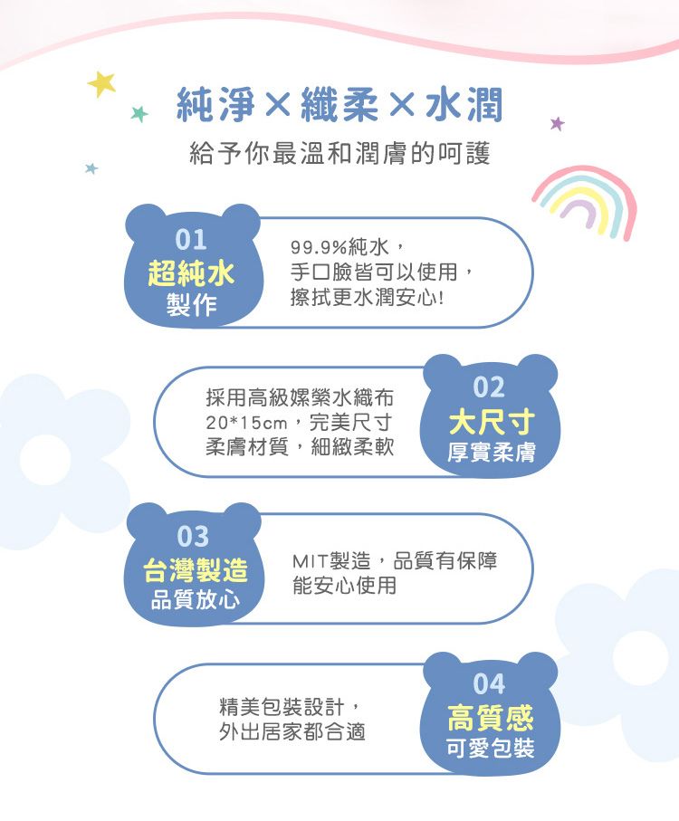 20260316155316385_750_0_80.jpg 純水 濕紙巾 無酒精 純水 無酒精 不含螢光劑