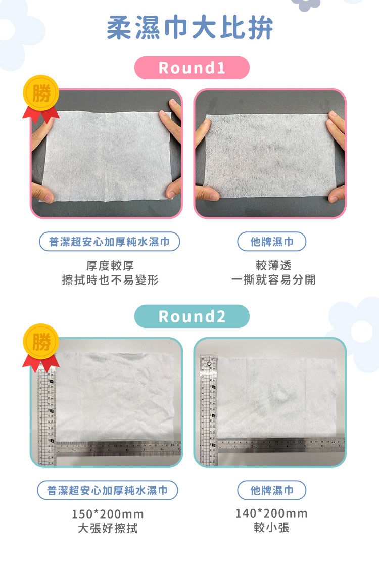 20260316155317963_750_0_80.jpg 純水 濕紙巾 無酒精 純水 無酒精 不含螢光劑