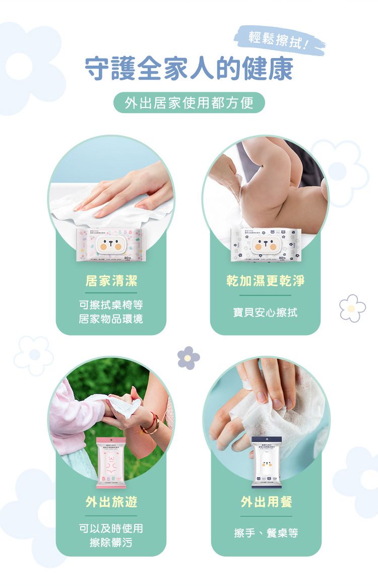 20260316155320745_750_0_80.jpg 純水 濕紙巾 無酒精 純水 無酒精 不含螢光劑