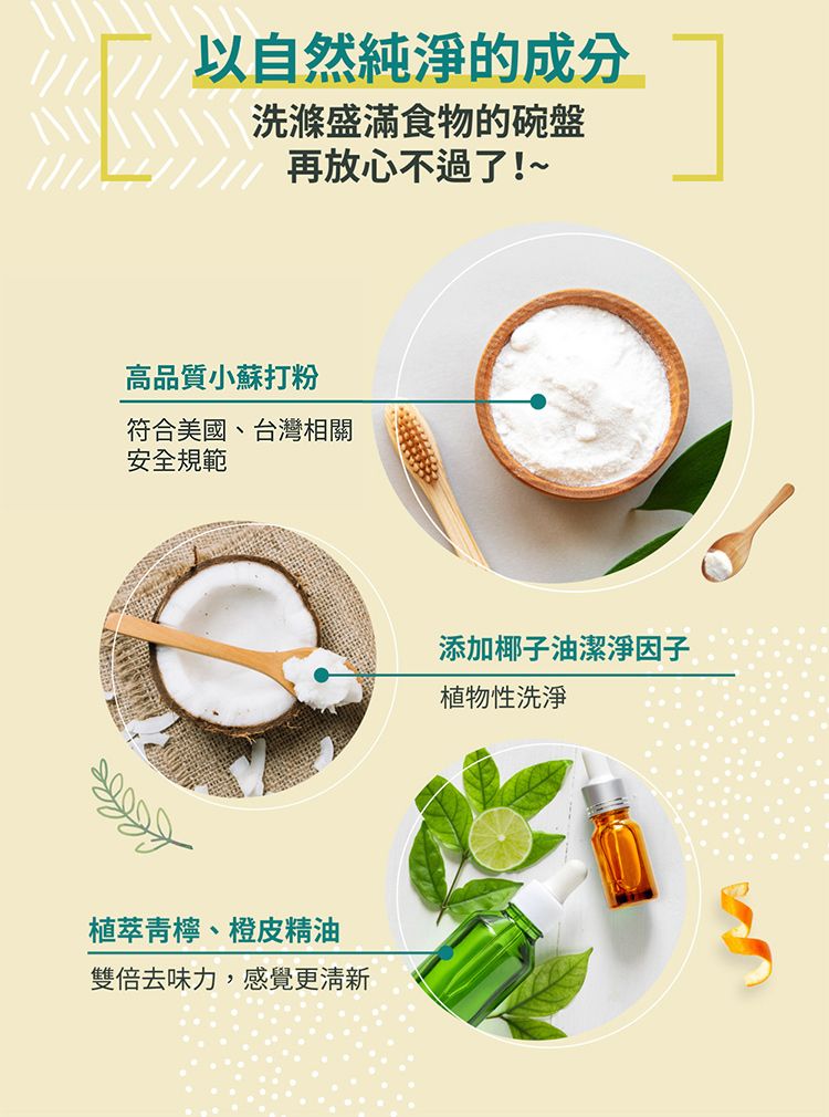 20260108135834627_750_0_80.jpg 加倍潔 小蘇打 青檸 精油