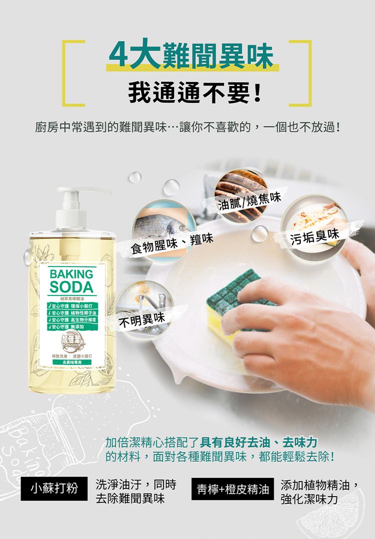 20260108135841155_750_0_80.jpg 加倍潔 小蘇打 青檸 精油