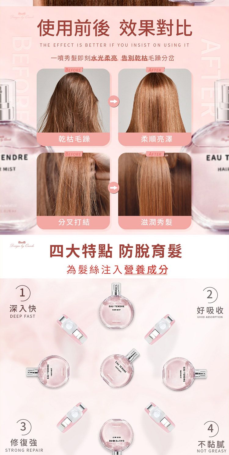 精油 香水